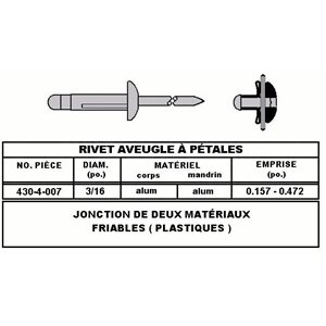 Rivet aveugle à pétales, alum., mandrin alum.